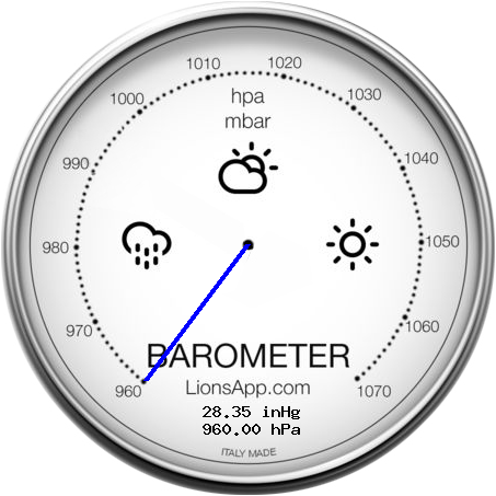 Barometer